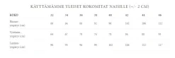 Andiata Naisten Pusero, Fifi 2 Musta
