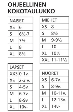 Juhani Mutka Miesten Nahkasormikkaat Musta
